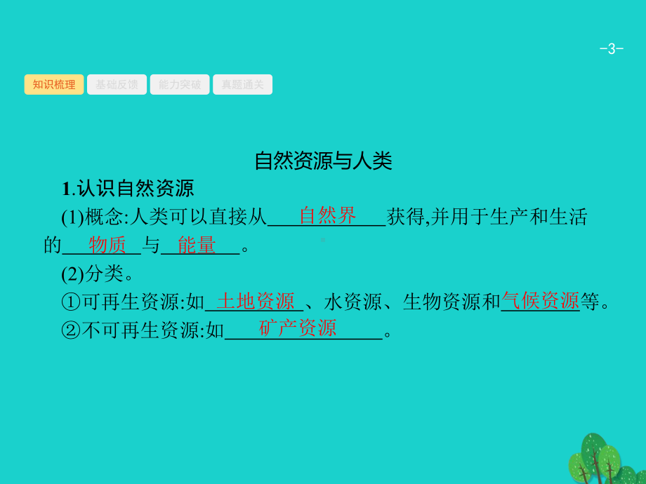 高考地理一轮复习51自然资源与自然灾害课件鲁教版.ppt_第3页