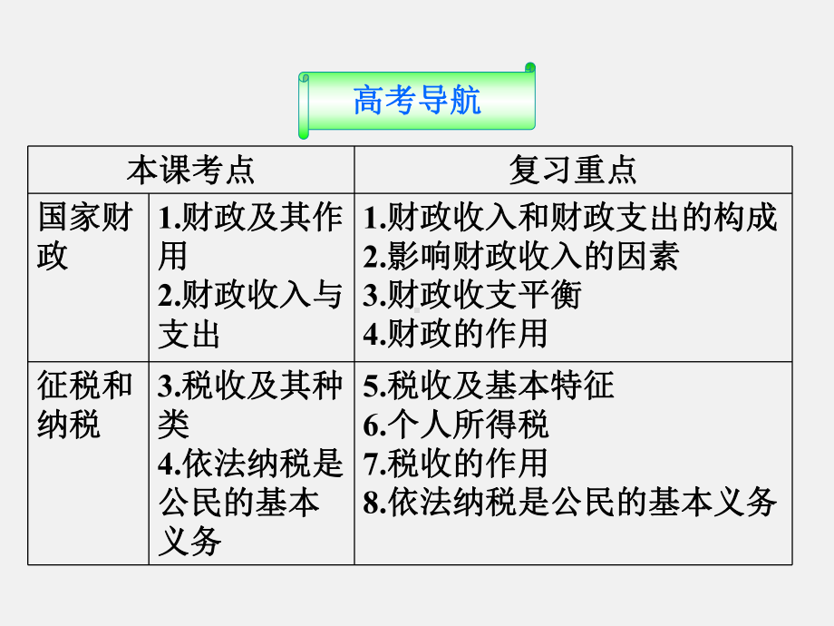 高考政治-总复习-经济生活第三单元第八课财政与税收-新人教版1课件.ppt_第2页