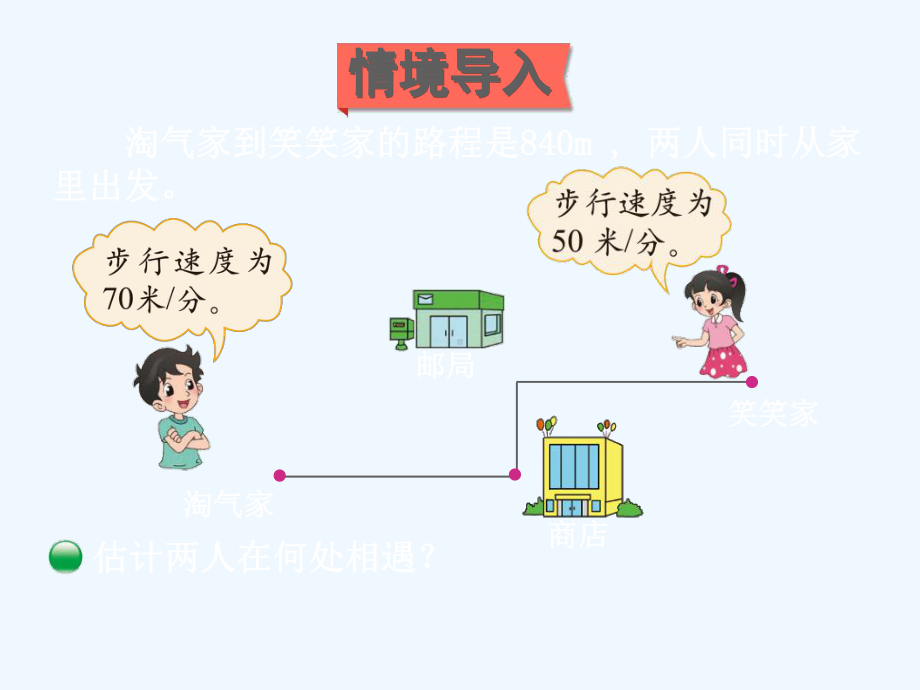 黑龙江省伊春市某小学五年级数学下册七用方程解决问题第2课时相遇问题课件北师大版.ppt_第2页