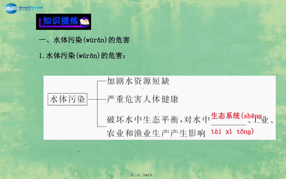 高中化学-42-爱护水资源教学课件-新人教版选修11.ppt_第3页