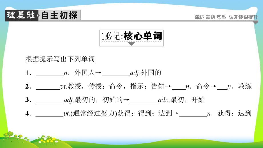 高中英语译林版选修6课件：Unit1SectionⅣ-TaskProject.ppt_第2页