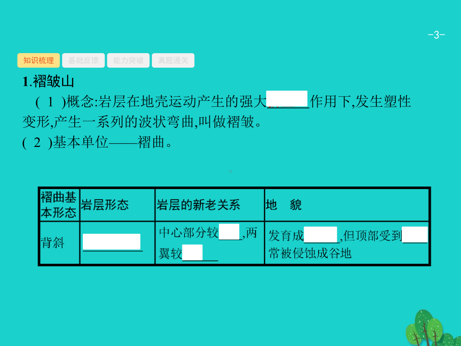 高考地理一轮复习52山地的形成与河流地貌的发育课件新人教版.ppt_第3页