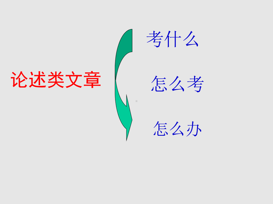 高考语文-巧用“比对法”击破论述类文本阅读课件.ppt_第3页