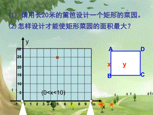 人教初中数学九上-22《二次函数》课件实际问题与二次函数-(高效课堂)获奖-人教数学20224-.ppt