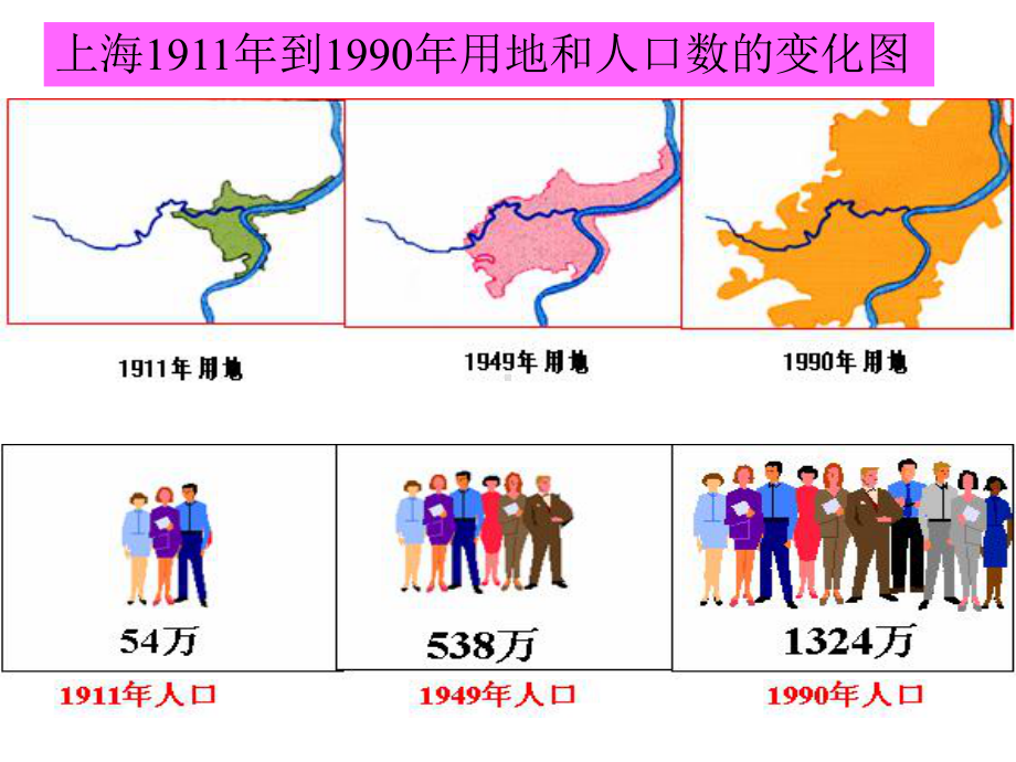 高中地理城市化优秀课件.ppt_第1页