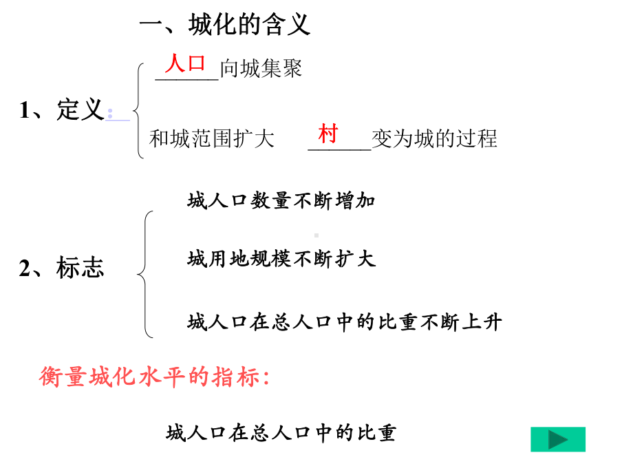 高中地理城市化优秀课件.ppt_第3页