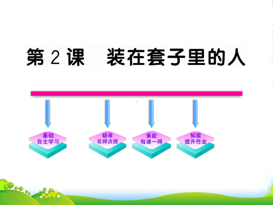 （全程学习方略）高中语文-1课件.ppt_第1页