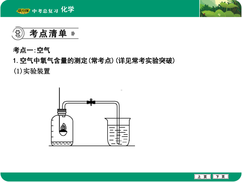 中考总复习：我们周围的空气-课件.ppt_第2页