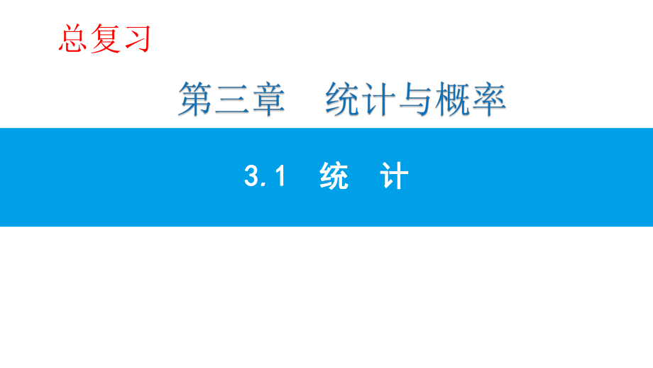 人教版八年级下册数学：构建知识体系-课件.pptx_第1页