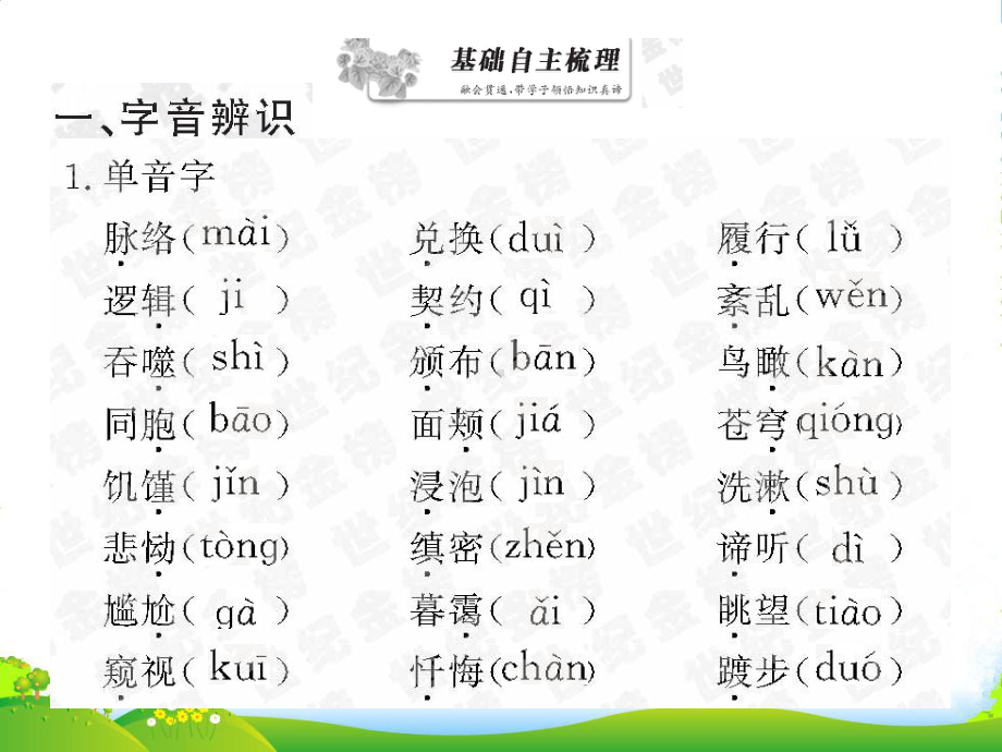 高中语文-现代文部分知识归纳课件-粤教必修5.ppt_第3页