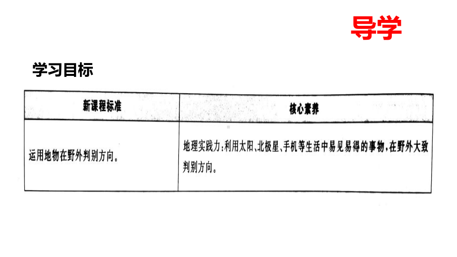 鲁教版必修1-第一单元活动-判别地理方向课件.pptx_第3页