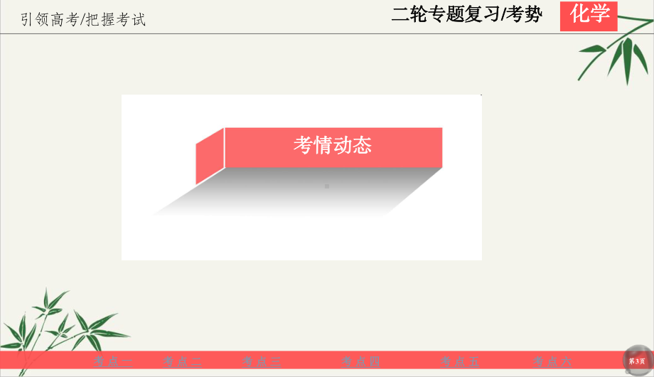 高考化学二轮新考势课件(原文)见非金属元素.ppt_第3页