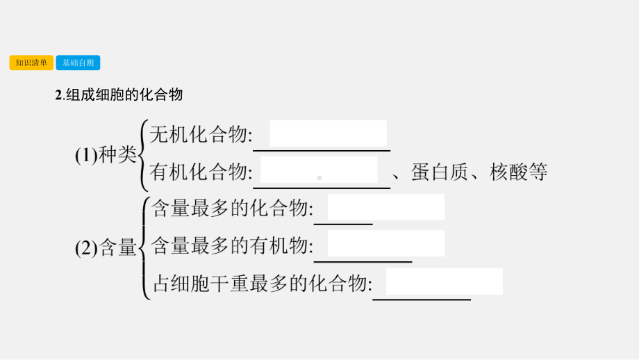 高考生物-一轮复习-细胞及其分子组成-第2讲-细胞中的元素及无机化合物课件.ppt_第3页