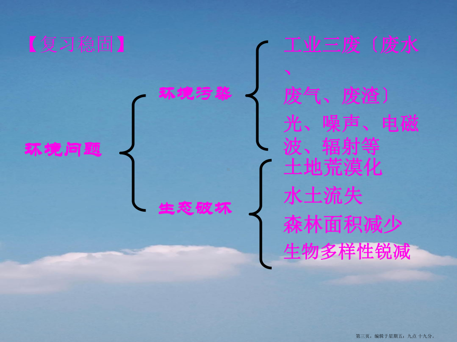 高中地理《荒漠化的防治》课件-新人教版必修3.ppt_第3页