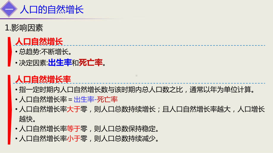 人教版高中地理必修二课件：第一章第一节人口数量的变化.pptx_第3页