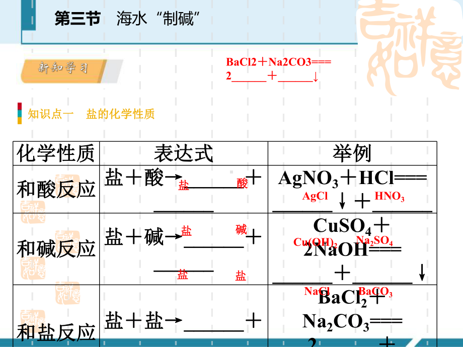 鲁教版九年级化学下册-《海水“制碱”》海水中的化学(第2课时)-课件.pptx_第3页