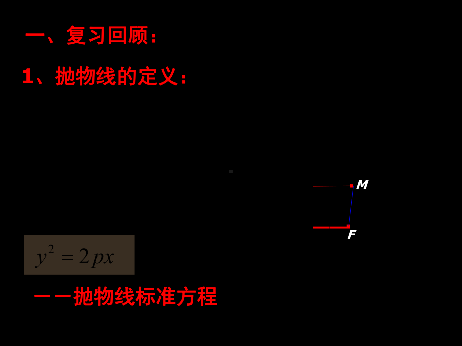 高中数学选修人教A版：抛物线的简单几何性质课件.ppt_第2页