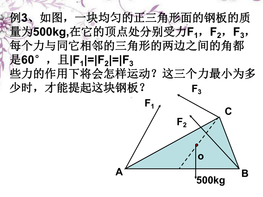 高三数学《空间向量》复习课件-新人教版.ppt_第2页