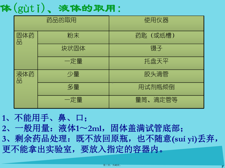 高中化学11《化学实验基本方法》课件1新人教版必修1.ppt_第3页