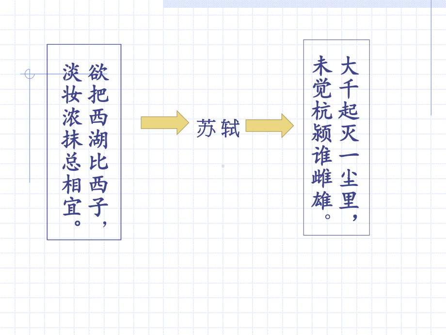 人教版部编版八年级上册课外古诗词《采桑子·轻舟短棹西湖好》课件.pptx_第1页