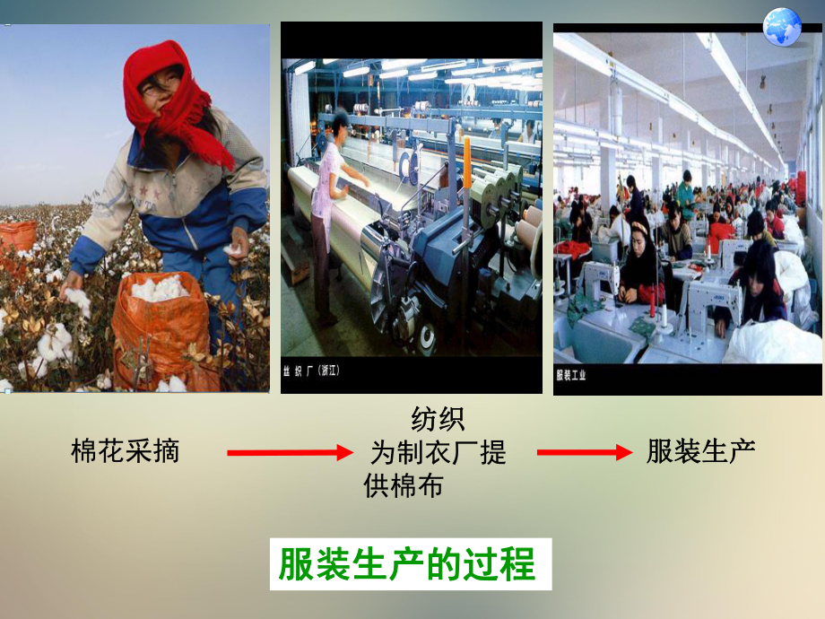 人教版八年级上地理工业课件.ppt_第3页