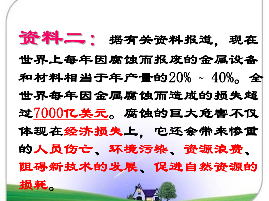 鲁教版九年级化学下册（课件一）钢铁的锈蚀与防护.ppt_第3页