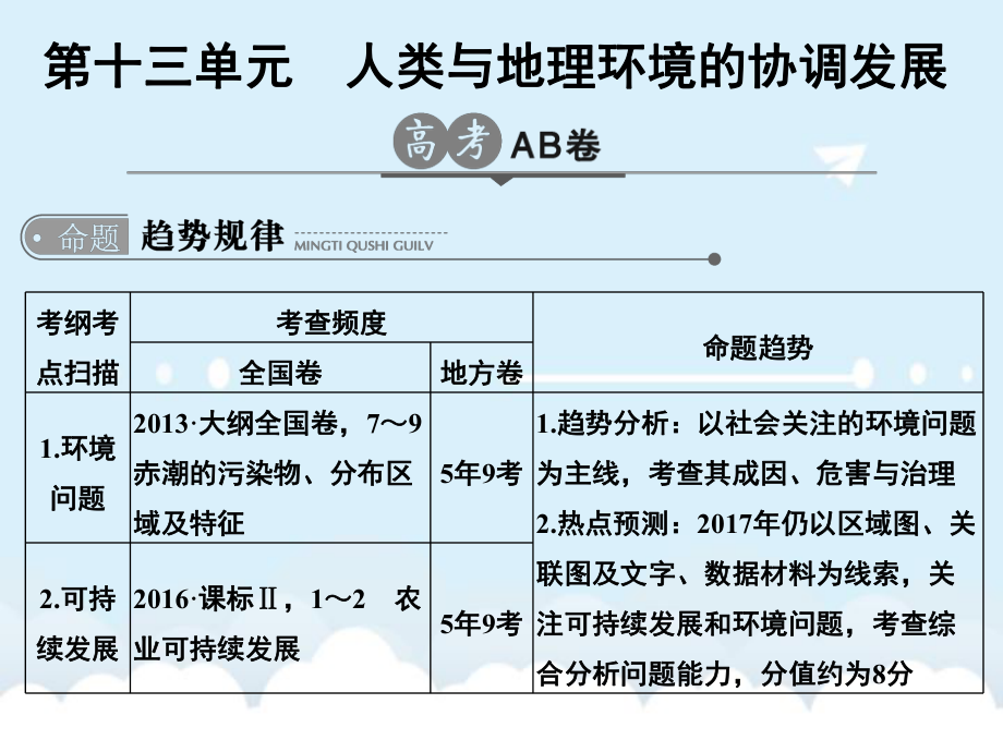 高考地理一轮总复习-第13单元-人类与地理环境的协调发展课件.ppt_第1页