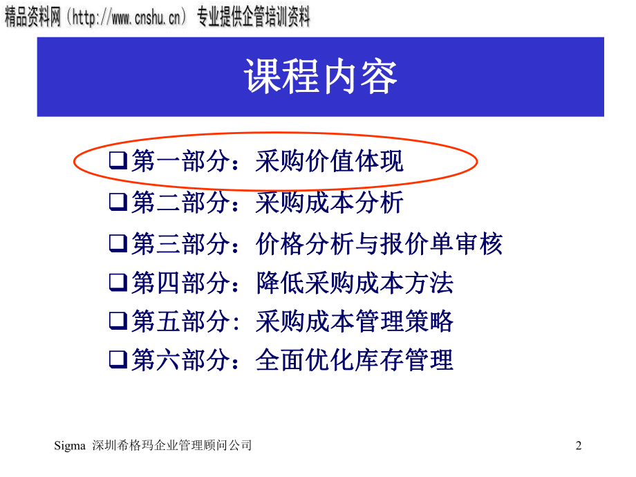 全面降低采购成本与库存控制高级研修课件.ppt_第2页