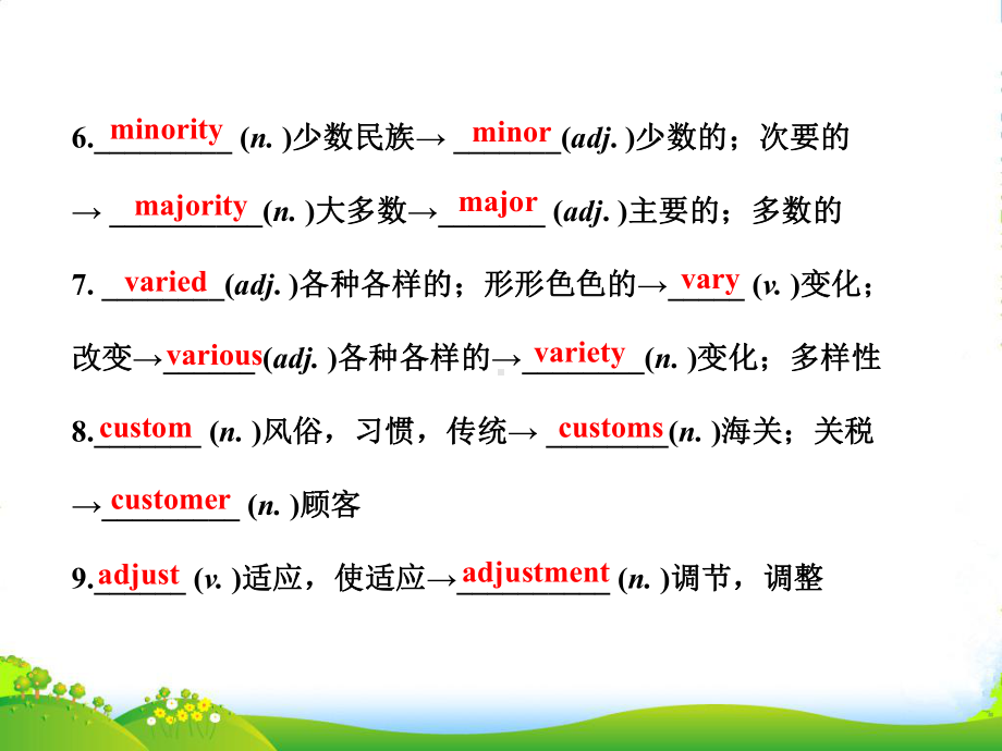 （山东-天津专用）高考英语-Modules-5~6复习方略课件-外研版选修7.ppt_第3页