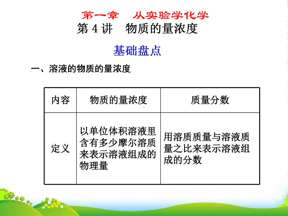 高考化学一轮复习-第一章-从实验学化学-第4讲-物质的量浓度课件-新人教版.ppt_第1页