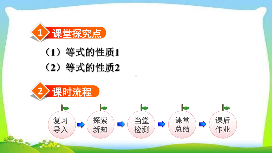 人教五上数5单元课时模板课件.ppt_第2页