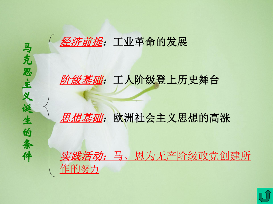 马克思主义与欧洲革命教学课件.ppt_第3页