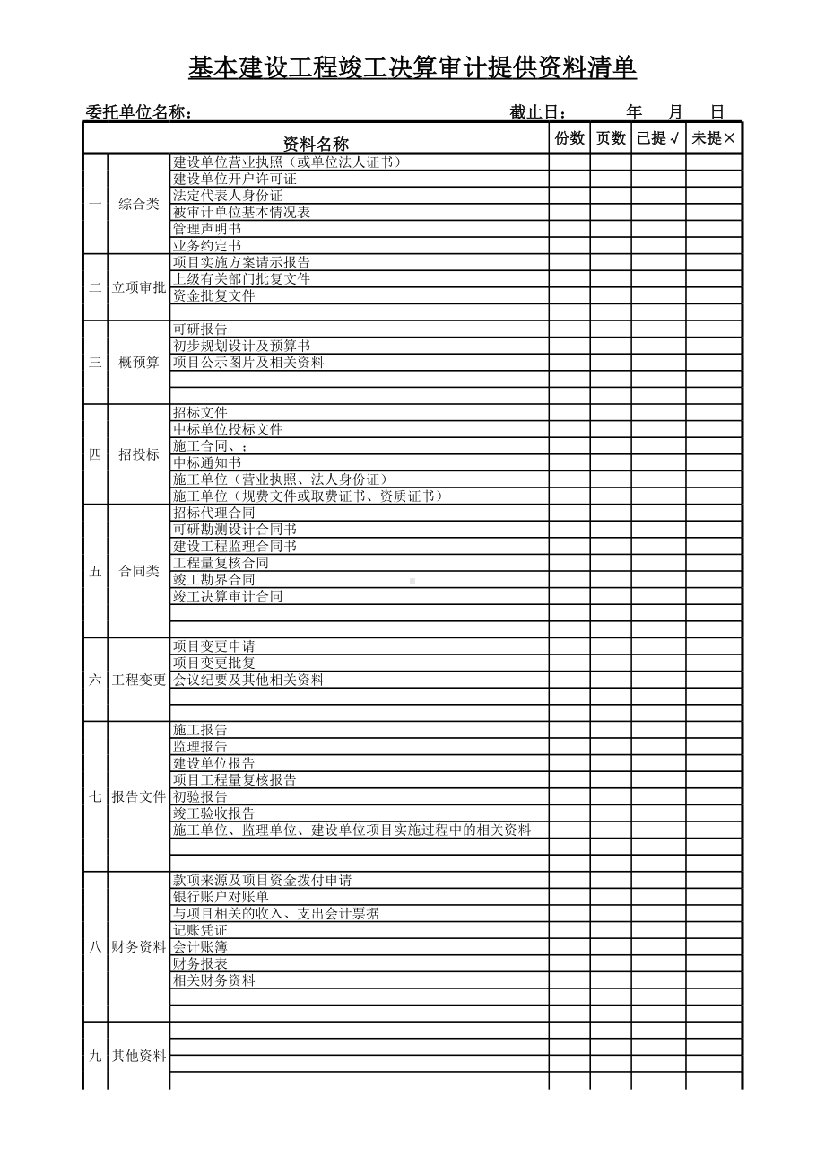 02竣工决算审计提供资料清单.xlsx_第1页