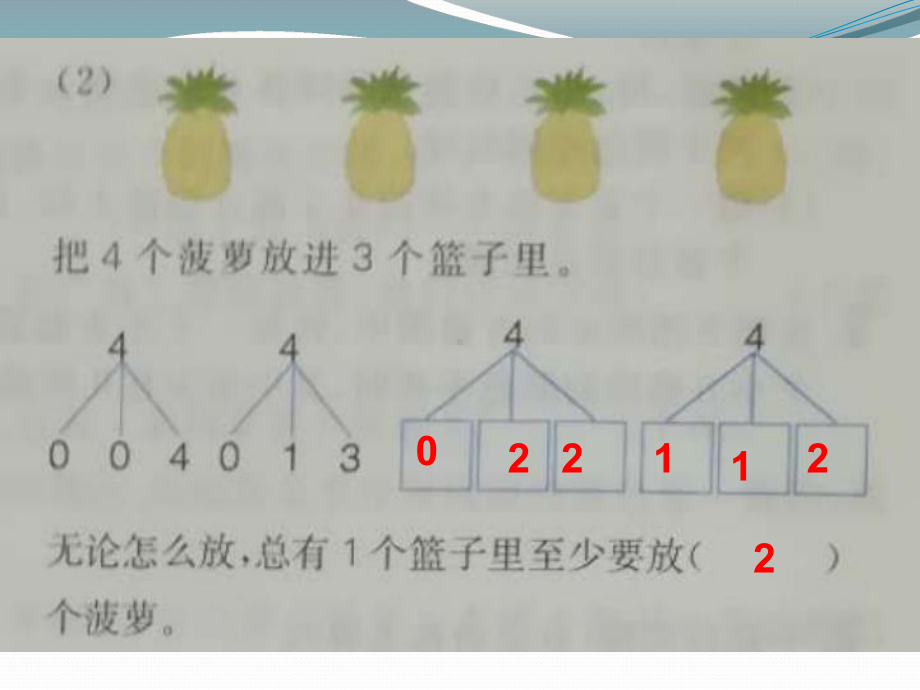 鸽巢问题-小学数学课件.ppt_第3页