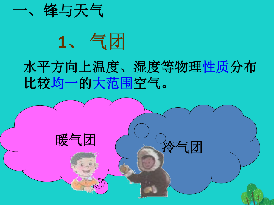 高中地理第二章地球上的大气23常见天气系统课件新人教版必修1.ppt_第3页