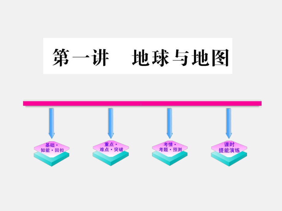 高三地理-课本知识点复习课件2.ppt_第1页