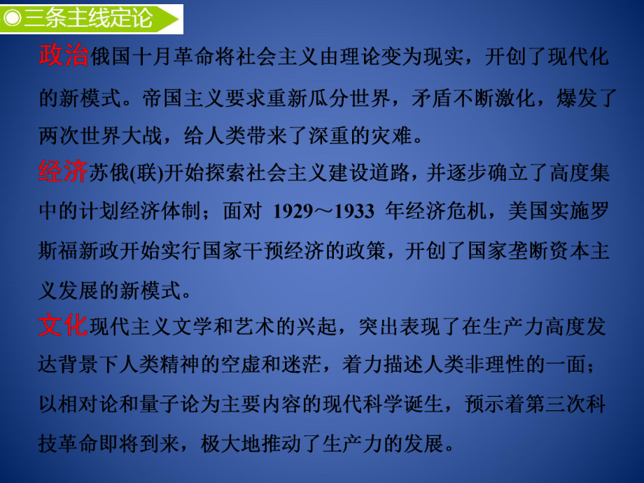 高考历史二轮复习-通史串讲十二-两次世界大战之间的世界课件.ppt_第3页