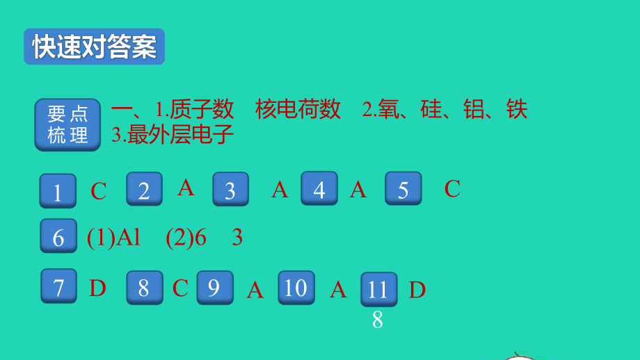 九年级化学上册第三单元物质构成的奥秘课题3元素第1课时元素作业课件新版新人教版.ppt_第2页