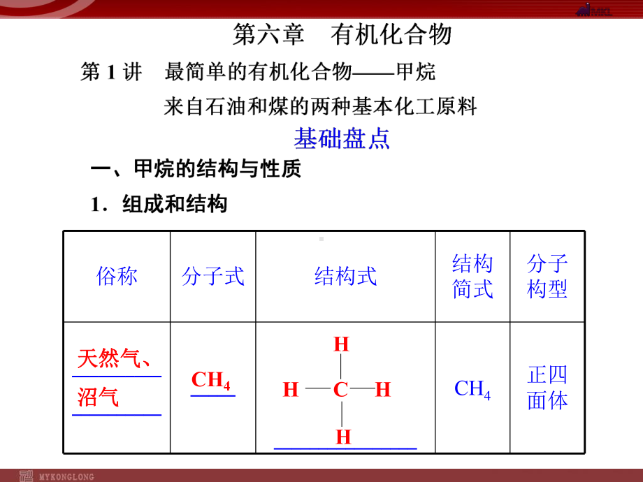 高考化学一轮复习课件：第6章第1讲最简单的有机化合物-甲烷.ppt_第1页