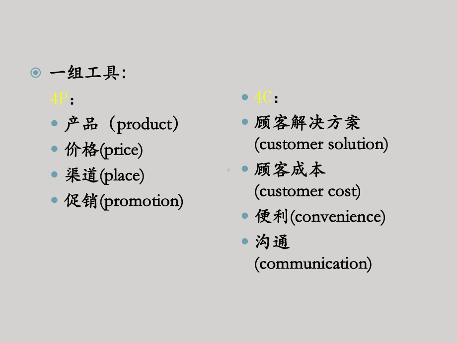 产品价值链与营销战略-资料-课程课件.ppt_第3页