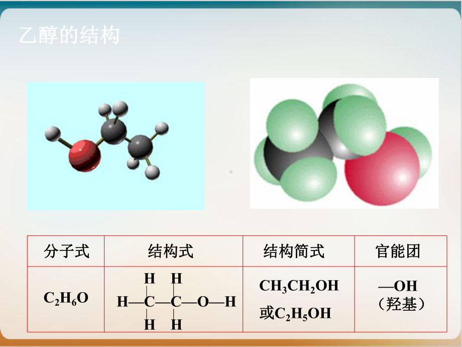 人教版化学高中选修五《醇酚》课件课(荐).ppt_第2页