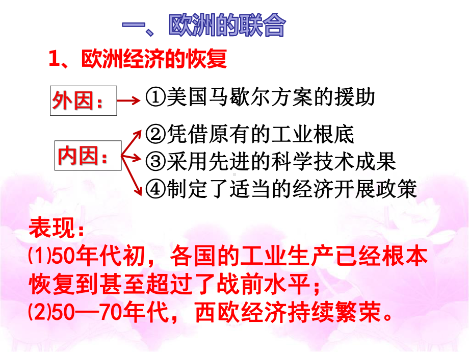 人教部编版九年级下册历史课件：17-二战后资本主义的新变化共.pptx_第3页