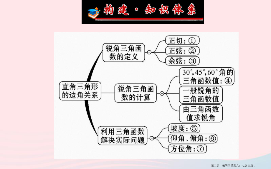 九年级数学下册第一章直角三角形的边角关系阶段专题复习习题课件北师大版20222220463.ppt_第2页