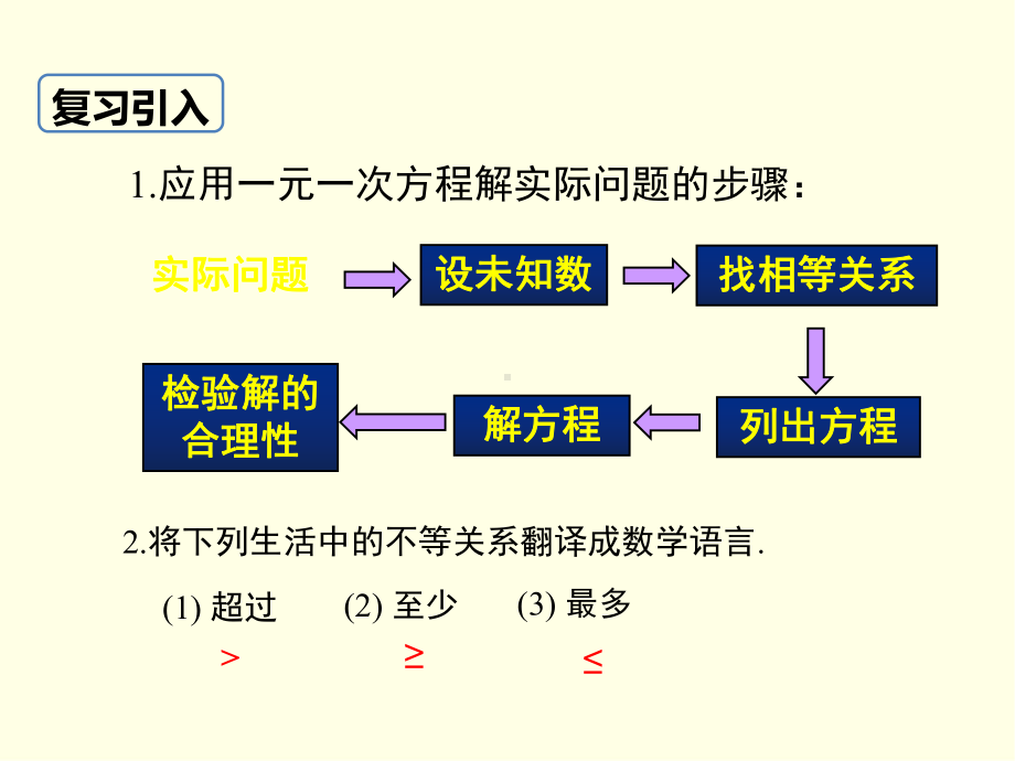 七年级下册数学课件(冀教版)一元一次不等式的应用.ppt_第3页