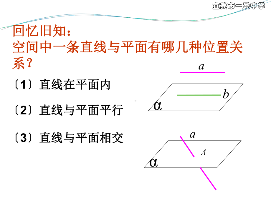 高中数学直线与平面垂直的判定-优秀课件3.ppt_第2页