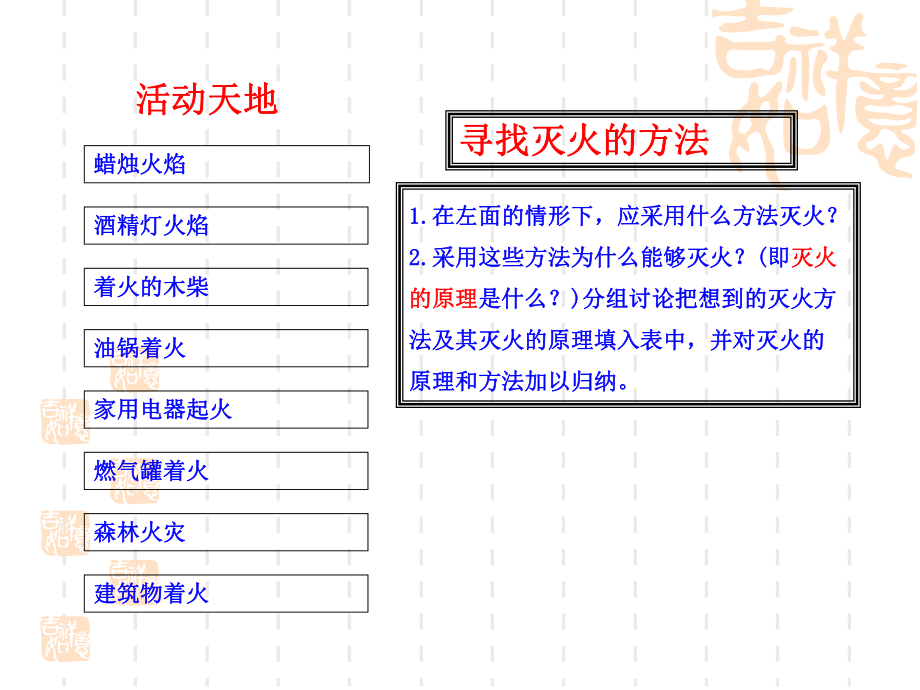 鲁教版九年级化学上册-《燃烧与灭火》燃烧与燃料-课件.pptx_第3页