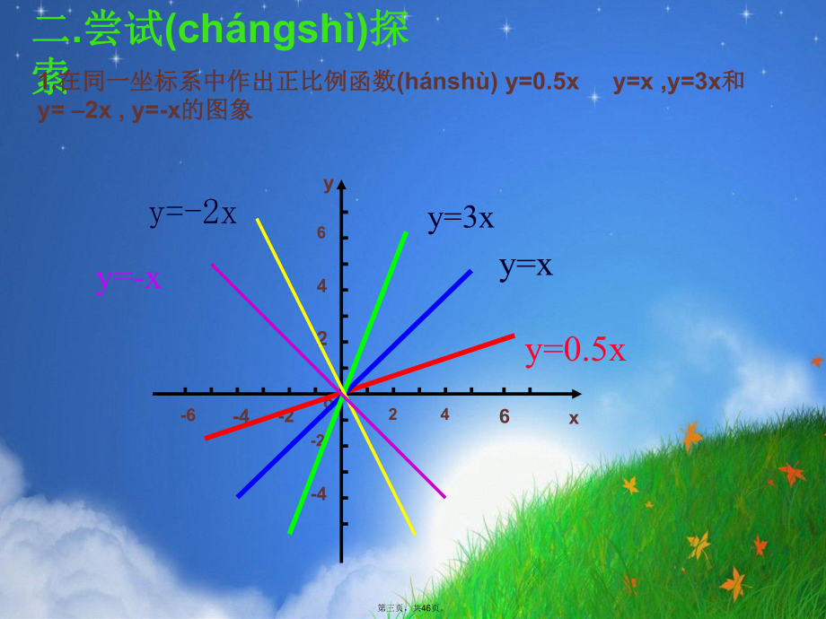 八年级数学下册-103-一次函数的性质课件-(新版)青岛版.ppt_第3页