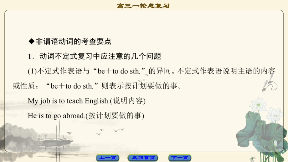 高三英语译林版(江苏专用)一轮复习课件：第2部分-专题3-非谓语动词.ppt_第2页