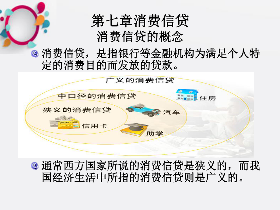 《消费信贷》课件-2.ppt_第2页