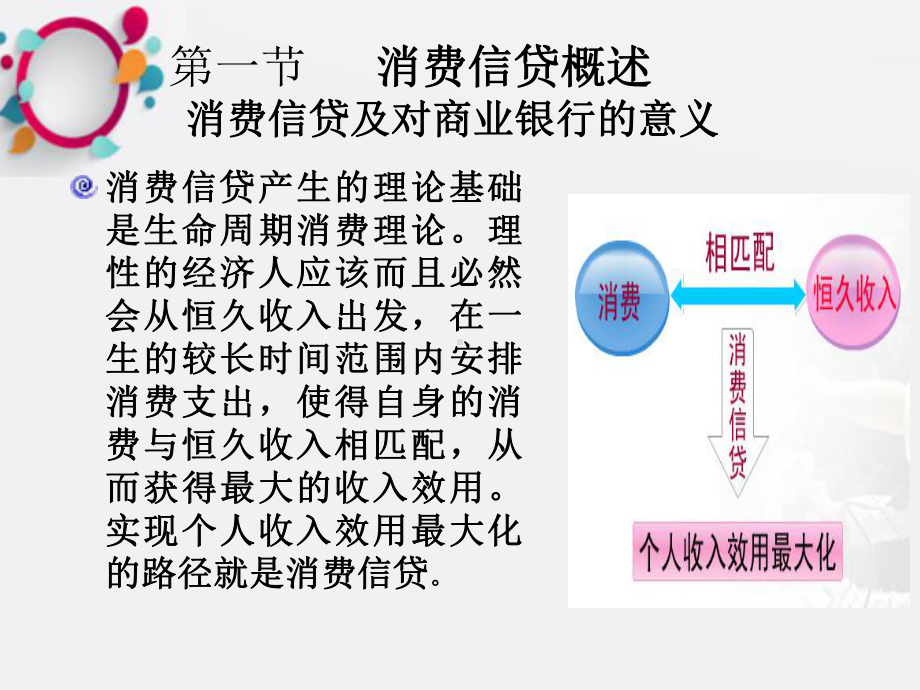 《消费信贷》课件-2.ppt_第3页